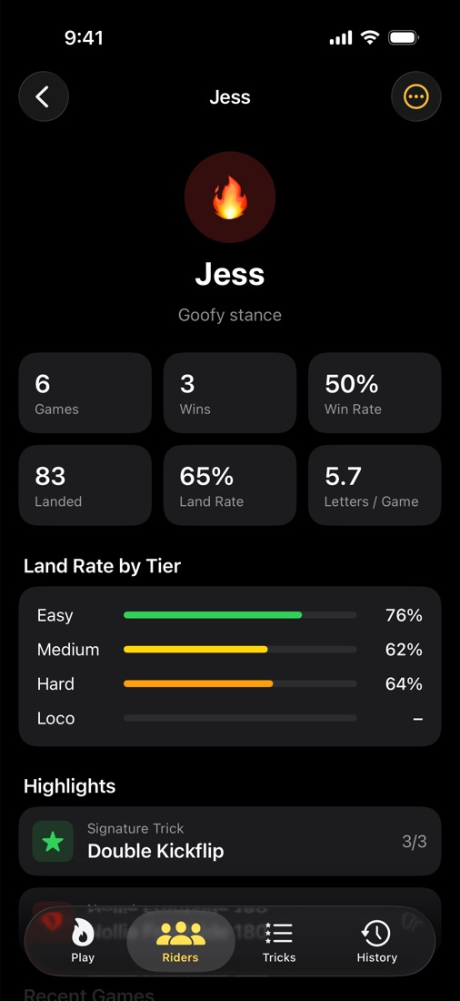 Jess's profile: games, wins, land rate by difficulty and a signature trick.